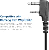 Baofeng BF-S112